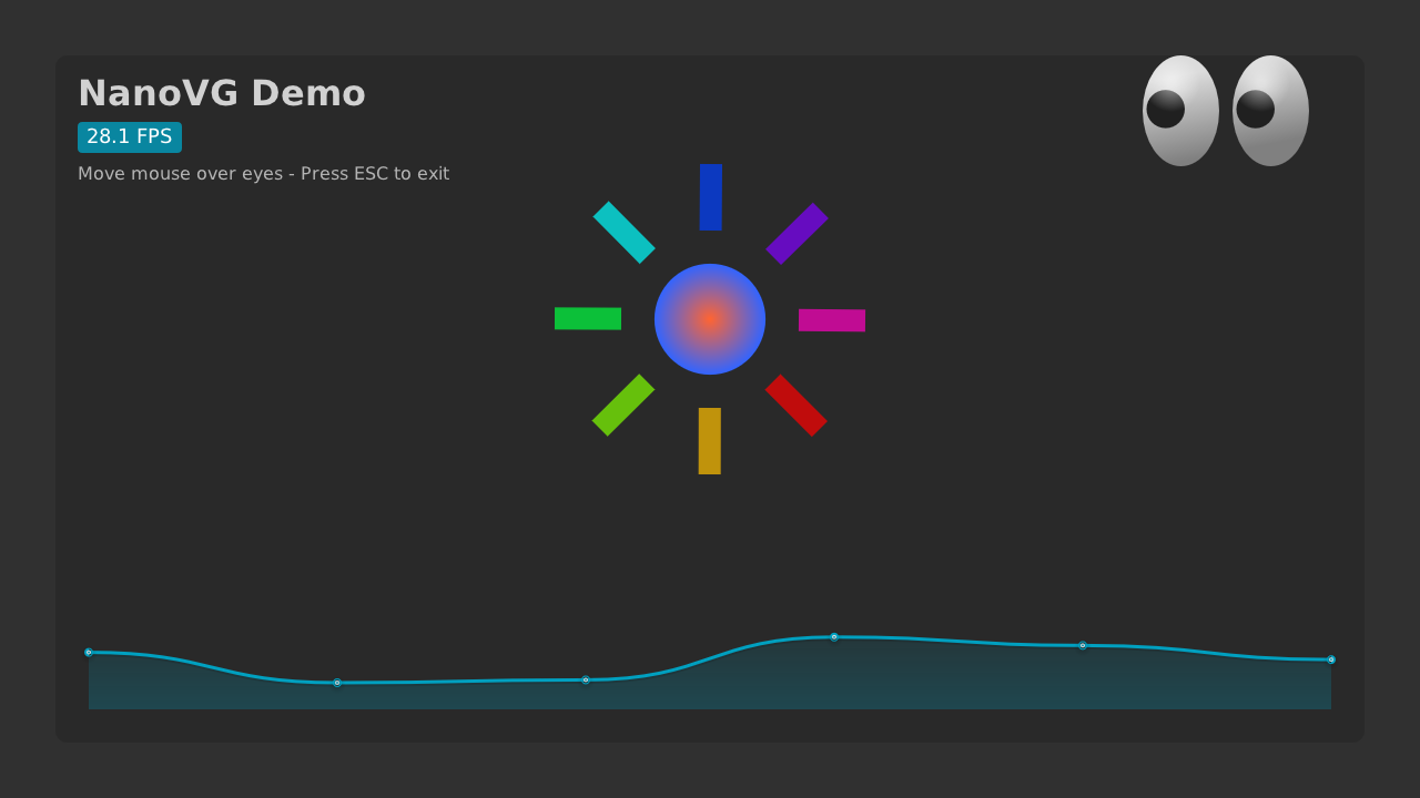 NanoVG vector graphics example