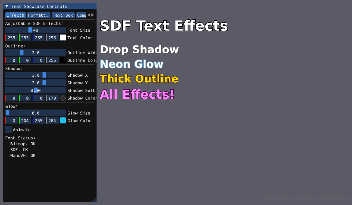 Text Showcase