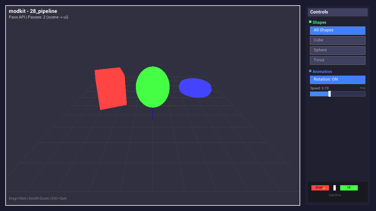 Offscreen render-to-texture + composite via the pass API