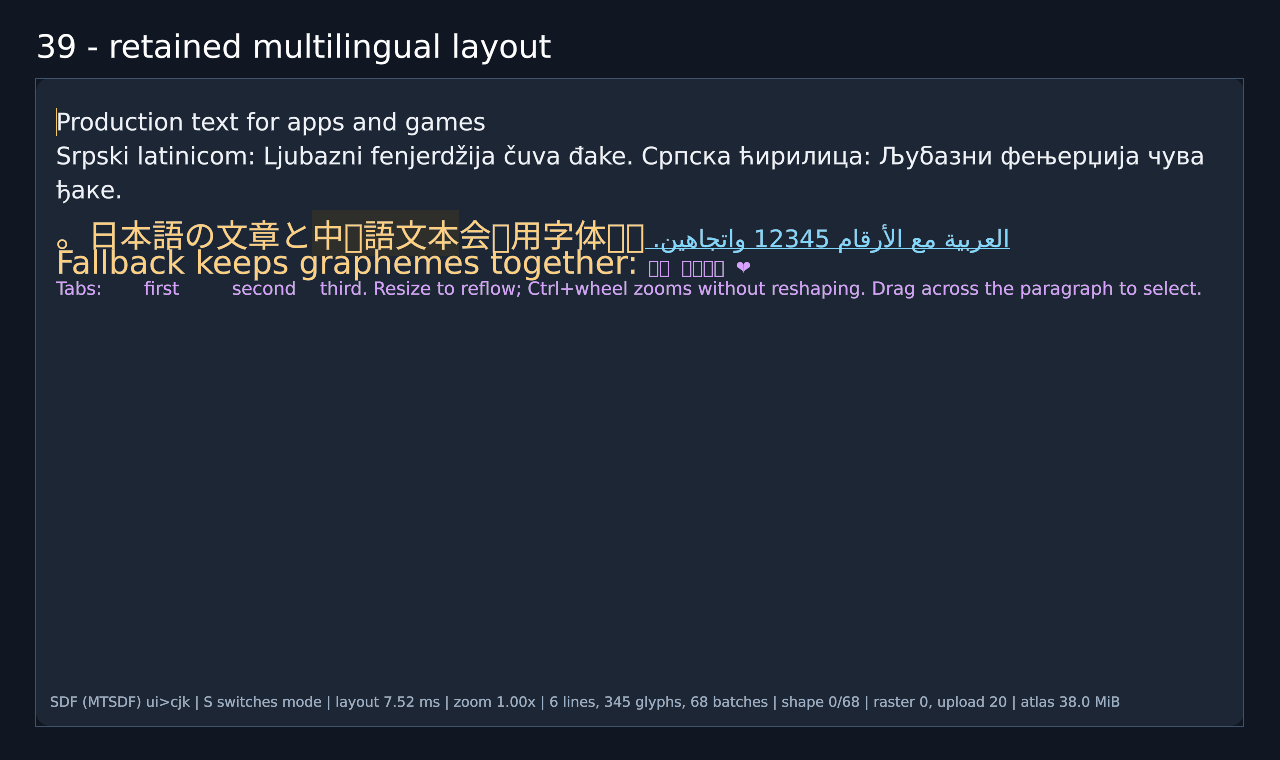 Retained multilingual paragraph layout and interaction showcase.