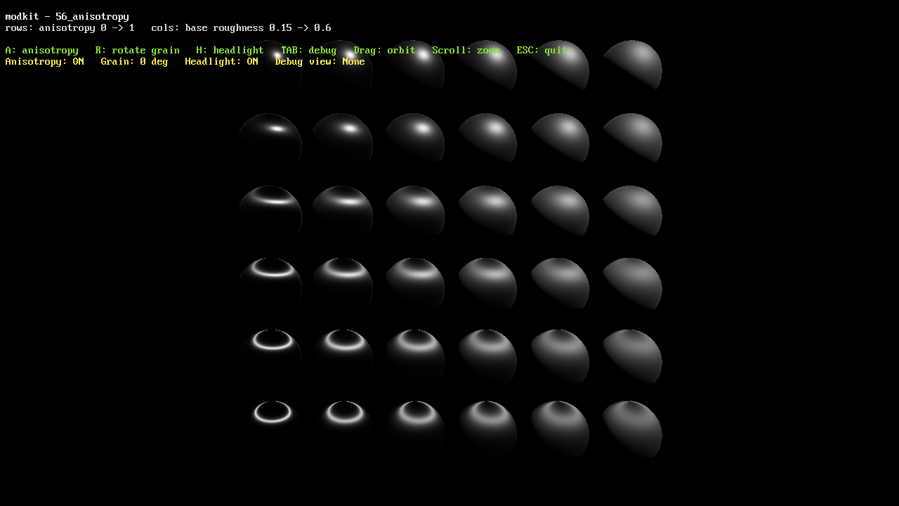 Example 56 - Anisotropy (mk_pbr_desc.specular_roughness_anisotropy / _rotation).