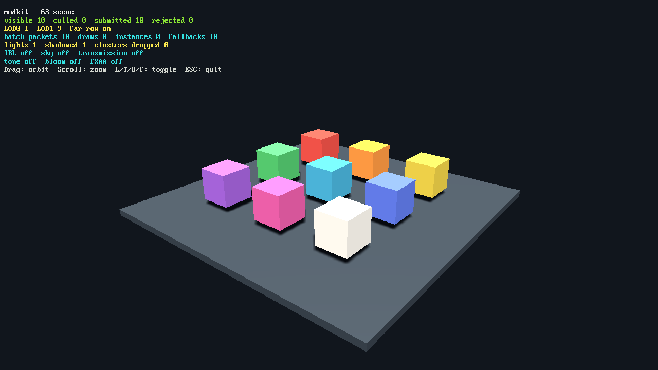 Example 63 - retained scene hierarchy, collection, LOD, and rendering.
