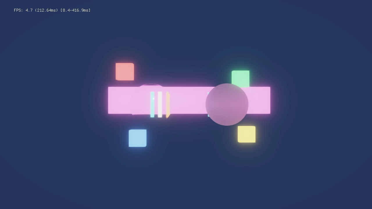 Asymmetric render-target orientation conformance scene.