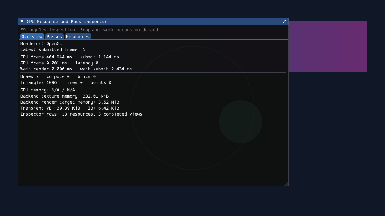 On-demand GPU resource and completed-pass inspection with Dear ImGui