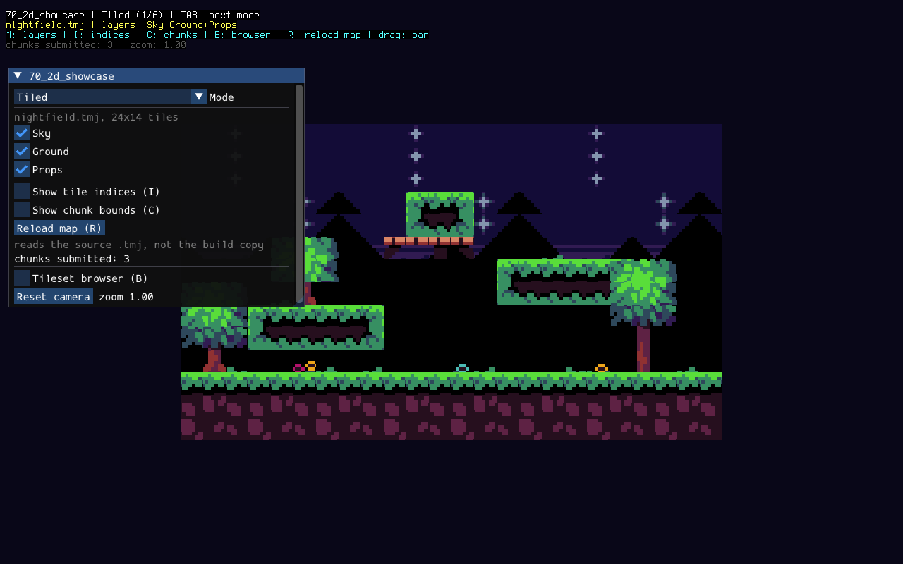 Tilemap, autotile, flip, nine-slice, mask, and atlas showcase.