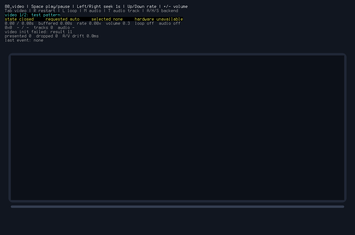 Asynchronous video playback, controls, events, and mixer routing.